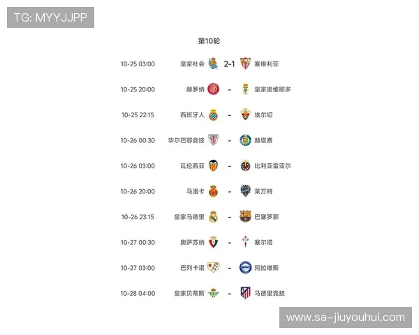 西甲精彩对决最新比分公布 皇马巴萨战况引关注